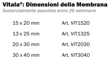 schema_dim_membrana
