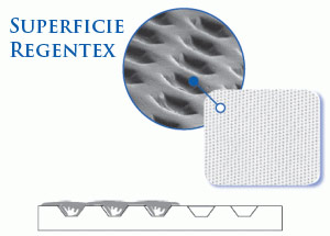 La superficie testurizzata con fossette esagonali moltiplica l’area di superficie di 2,5x. La densità del materiale previene la contaminazione della struttura del materiale mentre la superficie sottile sotto le fossette facilita la diffusione di ossigeno attraverso la membrana.