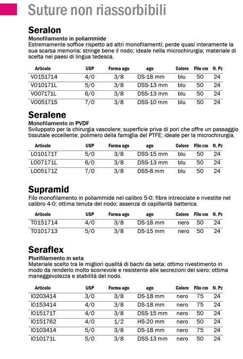 suture_non_riassorbibili
