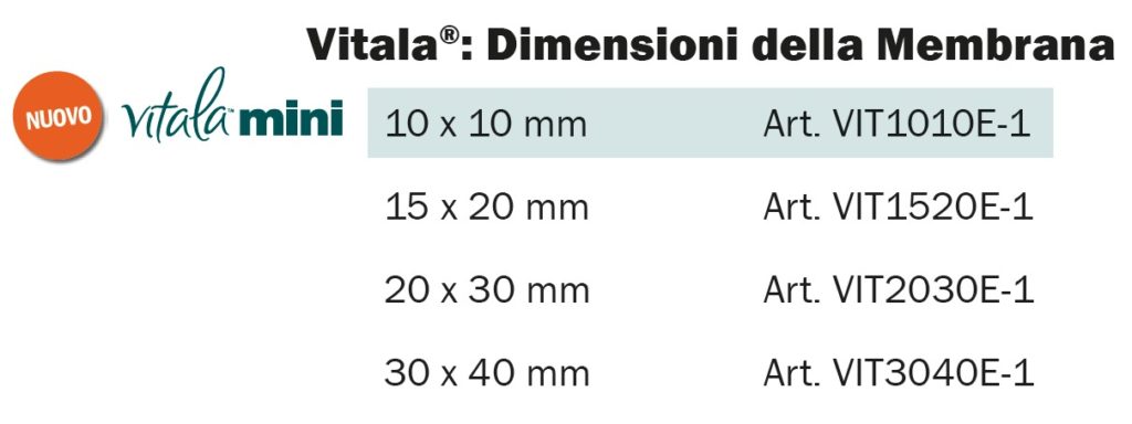 schema_dim_membrana
