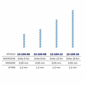 Miniplate in titanio